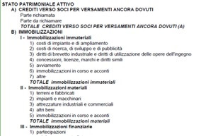 Deposito del bilancio d’esercizio 2025